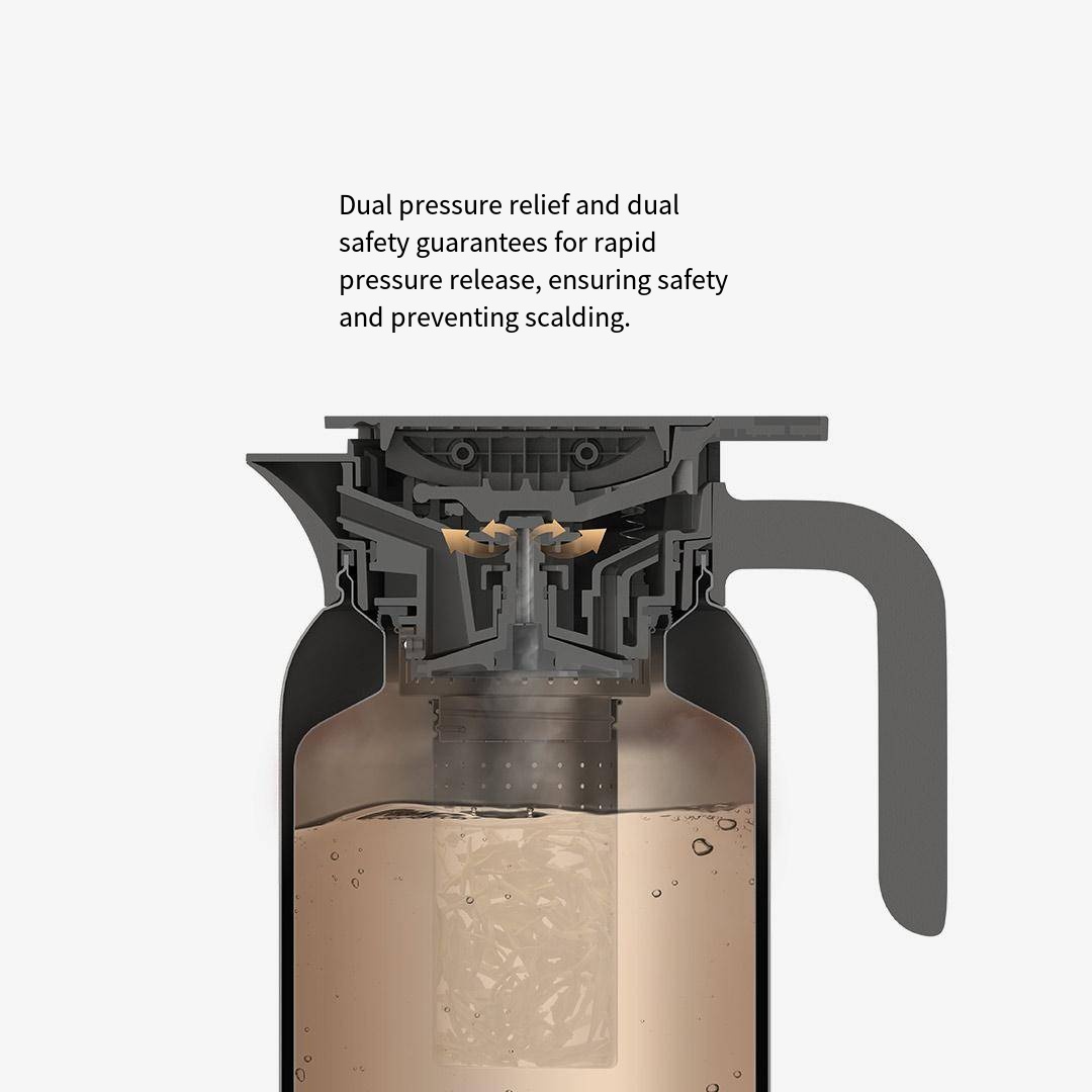 Xiaomi Titanium 1.2L Capacity  - Coffee Tea ulasan dan harga