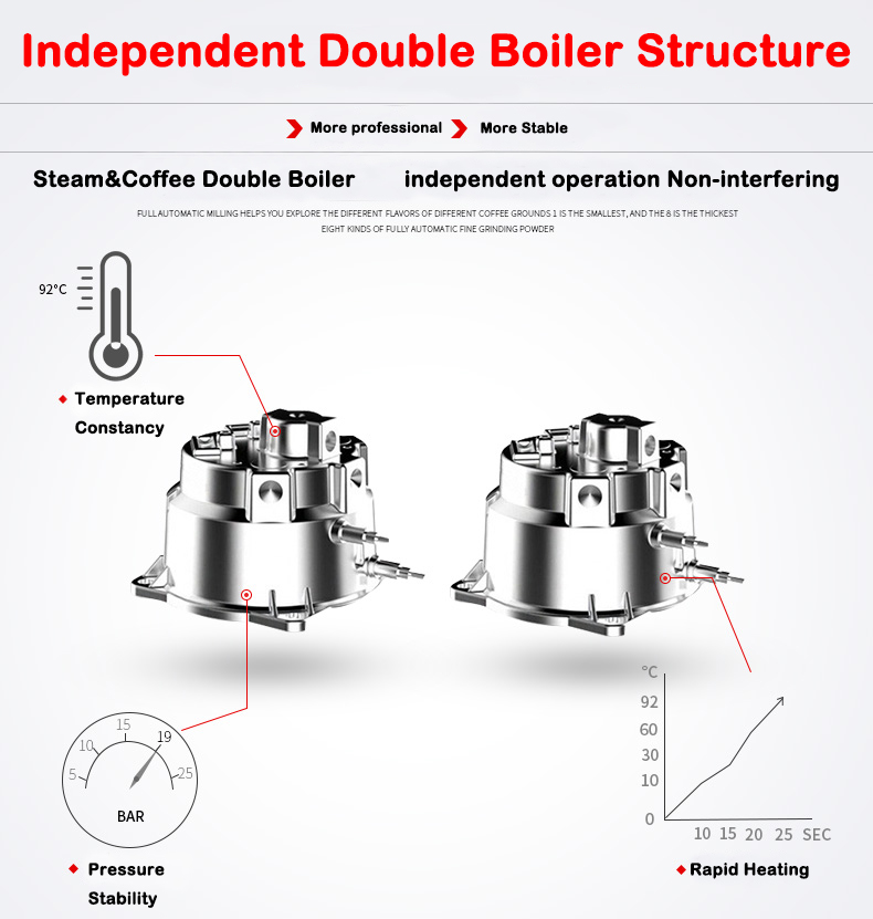 New Product S7-2 Stainless Ste - Coffee&Tea House Menu ulasan dan harga